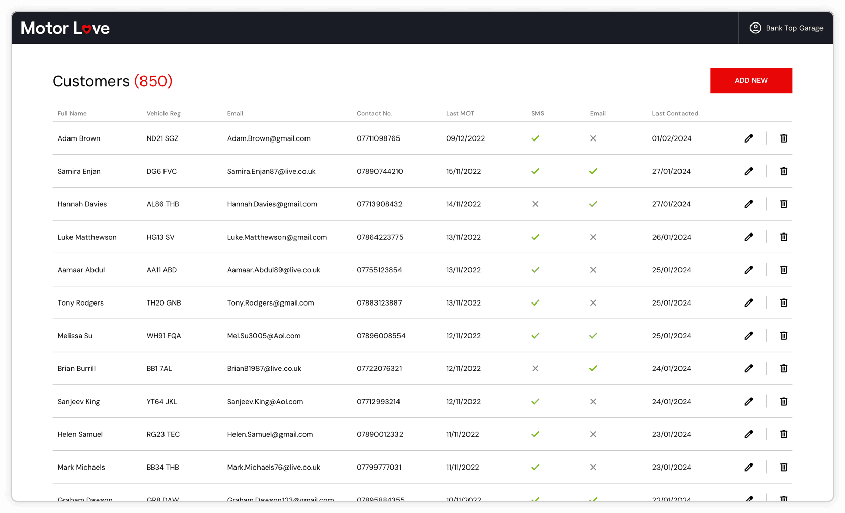 shows user interface of the motor love application